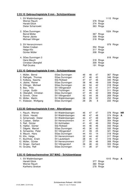 Ergebnisliste Kreismeisterschaft 2009 - SchÃƒÂ¼tzenkreis Rottweil