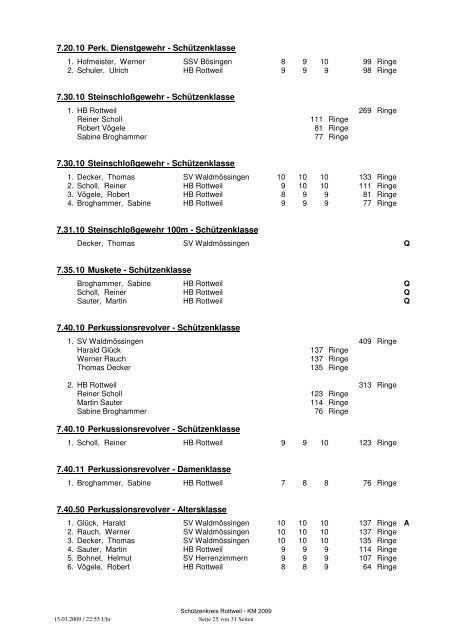 Ergebnisliste Kreismeisterschaft 2009 - SchÃƒÂ¼tzenkreis Rottweil