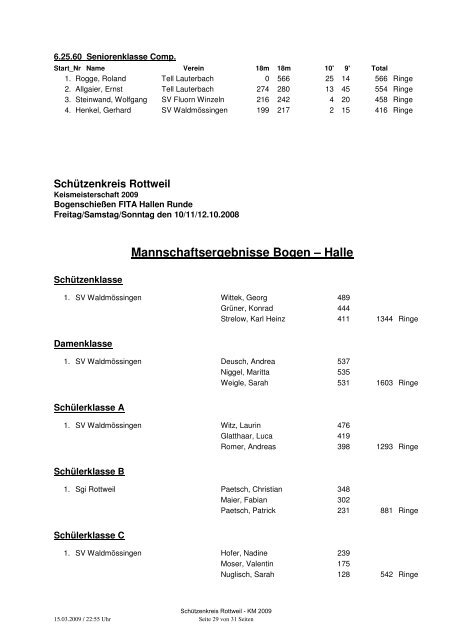 Ergebnisliste Kreismeisterschaft 2009 - SchÃƒÂ¼tzenkreis Rottweil