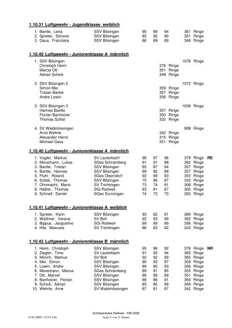 Ergebnisliste Kreismeisterschaft 2009 - SchÃƒÂ¼tzenkreis Rottweil