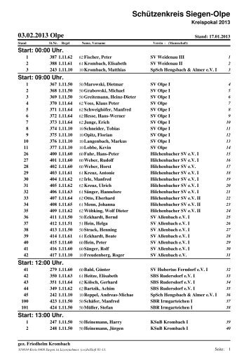 03.02.2013 Olpe - SchÃƒÂ¼tzenkreis Siegen-Olpe