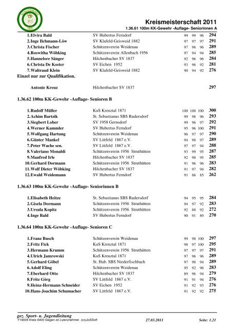 Kreismeisterschaft 2011 - SchÃƒÂ¼tzenkreis Siegen-Olpe