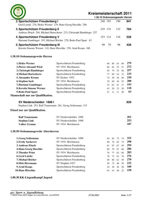 Kreismeisterschaft 2011 - SchÃƒÂ¼tzenkreis Siegen-Olpe