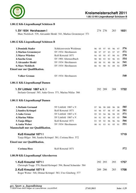 Kreismeisterschaft 2011 - SchÃƒÂ¼tzenkreis Siegen-Olpe