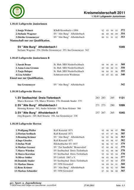 Kreismeisterschaft 2011 - SchÃƒÂ¼tzenkreis Siegen-Olpe