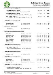 Kreismeisterschaft 2012 - SchÃƒÂ¼tzenkreis Siegen-Olpe