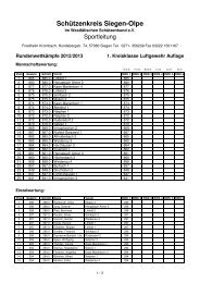 SchÃƒÂ¼tzenkreis Siegen-Olpe