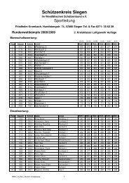 SchÃƒÂ¼tzenkreis Siegen-Olpe