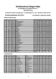 2. Kreisklasse Luftgewehr Auflage - SchÃƒÂ¼tzenkreis Siegen-Olpe