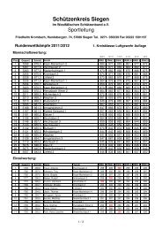 1. Kreisklasse Luftgewehr Auflage - SchÃƒÂ¼tzenkreis Siegen-Olpe