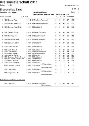 Ergebnisse GK-Kreismeisterschaft-2011-357-Magnum