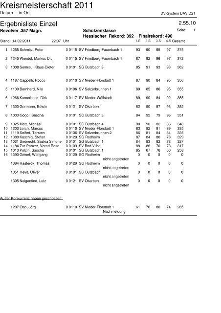 Ergebnisse GK-Kreismeisterschaft-2011-357-Magnum