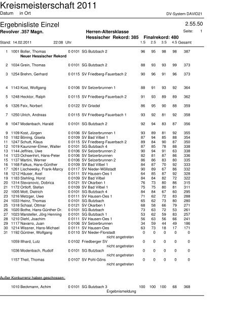 Ergebnisse GK-Kreismeisterschaft-2011-357-Magnum