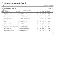 Kreismeisterschaft 2012 - SchÃƒÂ¼tzenkreis 01 Friedberg