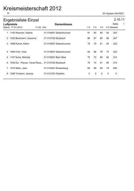 Kreismeisterschaft 2012 - SchÃƒÂ¼tzenkreis 01 Friedberg