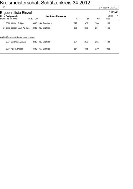 ergebnisheft kreismeisterschaften 2012 feuerdiziplinen