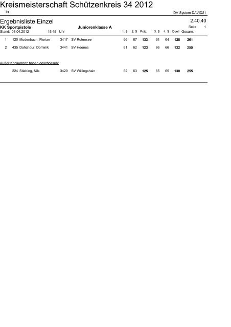 ergebnisheft kreismeisterschaften 2012 feuerdiziplinen