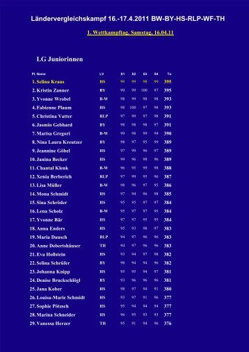 17.4.2011 BW-BY-HS-RLP-WF-TH LG Juniorinnen