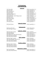 SVP Bechtolsheim Vereins Rekorde 2007