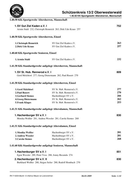 Ergebnisse - Schuetzenverein-bad-marienberg