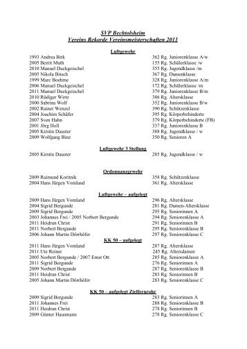 SVP Bechtolsheim Vereins Rekorde Vereinsmeisterschaften 2011