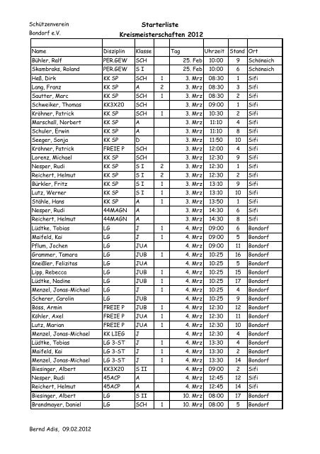 Starterliste Kreismeisterschaften 2012 - SchÃƒÂ¼tzenverein Bondorf