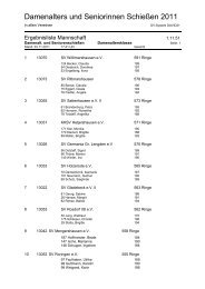 Damenalters und Seniorinnen SchieÃƒÂŸen 2011 - SchÃƒÂ¼tzenverein ...