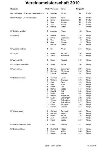 Vereinsmeisterschaft 2010 Liste.pdf