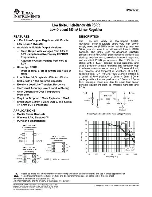 Low Noise High Bandwidth Psrr Low Dropout 150ma Elpro