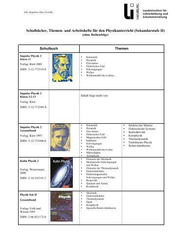 Lehrbuchempfehlungen - Schul-Physik