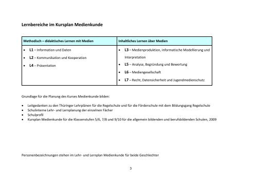 Lehr- und Lernplan Medienkunde - Staatliches Schulamt ...