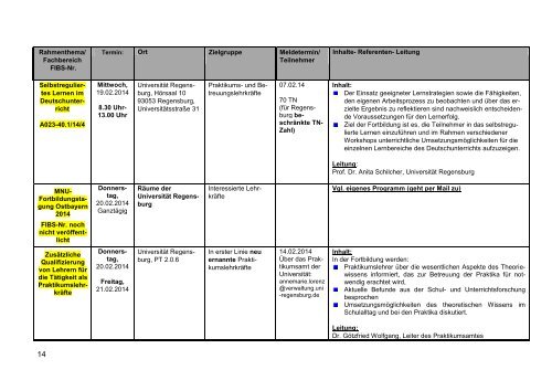 Programm Januar - Februar 2014 - Staatliches Schulamt Regensburg