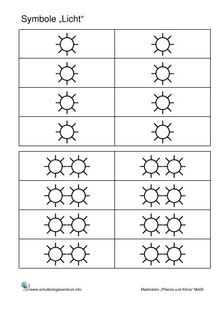 9. Pflanze und Klima ("Symbole: Licht, Temperatur, Wasserbedarf ...