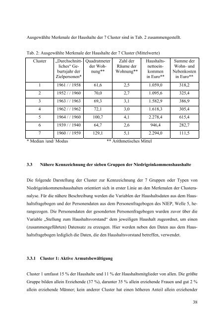 Lebensgestaltung auf Haushaltsebene