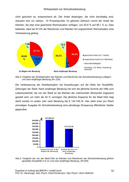 Lebensgestaltung auf Haushaltsebene