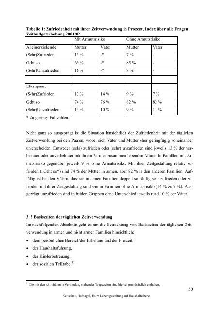 Lebensgestaltung auf Haushaltsebene