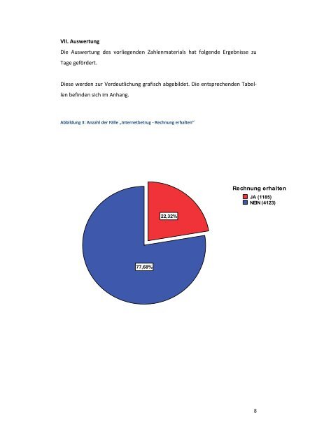 Statistische Erfassung zum Internetverhalten Jugendlicher und ...