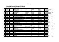 Terminplan [PDF, 55.0 KB] - Schule MÃƒÂ¶riken-Wildegg