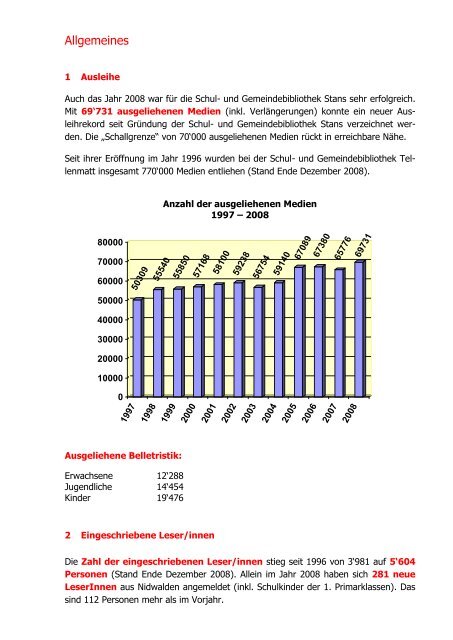 Jahresbericht 2008 - schule online - stans!