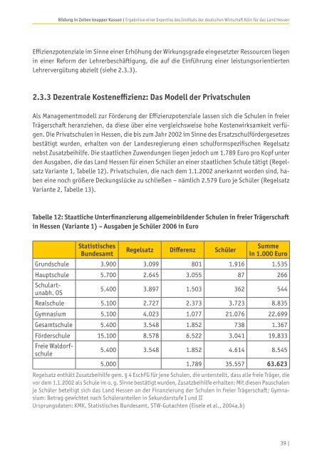 Expertise des Instituts der deutschen Wirtschaft KÃ¶ln (IW)