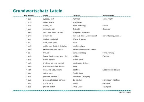 Deutsche Wörter Aus Dem Lateinischen www.yumpu.com