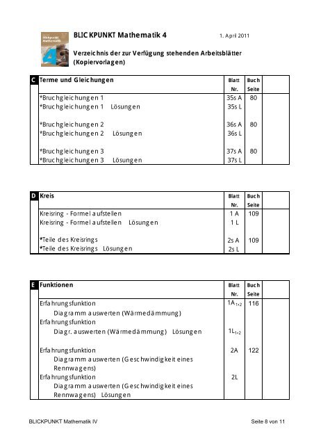 BLICKPUNKT MATHEMATIK 4 - Schule.at