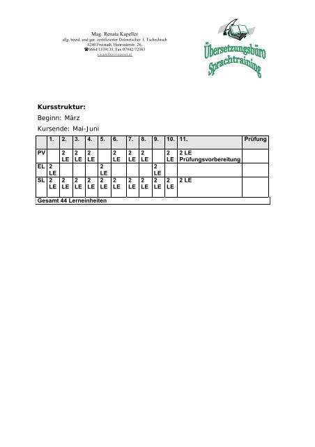 Anhang zur Studie - Schule.at