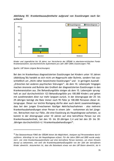 7.15.1. Asthmaverhaltenstraining fÃƒÂ¼r Kinder und Jugend - Schule.at