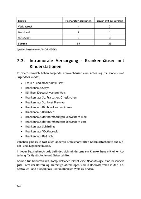 7.15.1. Asthmaverhaltenstraining fÃƒÂ¼r Kinder und Jugend - Schule.at