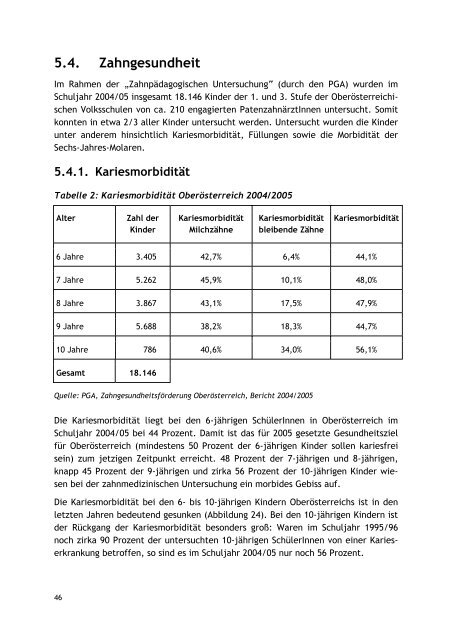 7.15.1. Asthmaverhaltenstraining fÃƒÂ¼r Kinder und Jugend - Schule.at