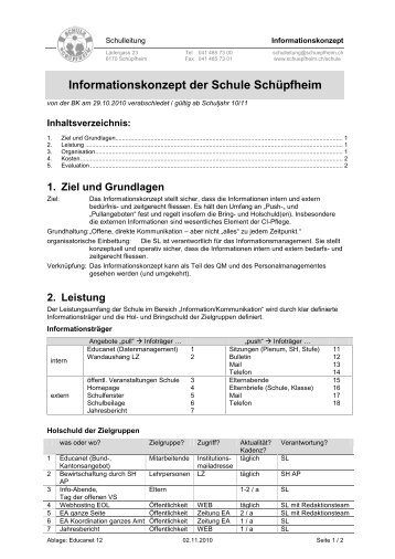 Informationskonzept - Schule SchÃƒÂ¼pfheim >Home