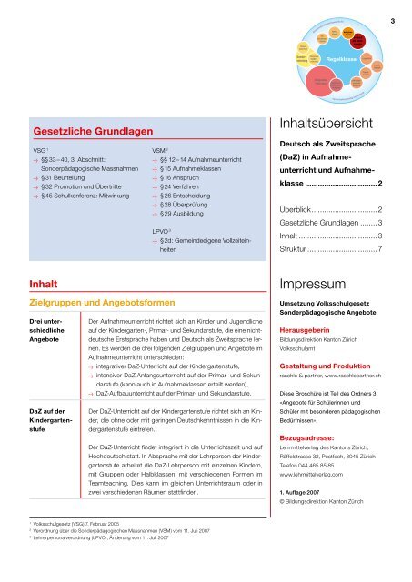 Deutsch als Zweitsprache in Aufnahmeunterricht ... - Schule Winterthur
