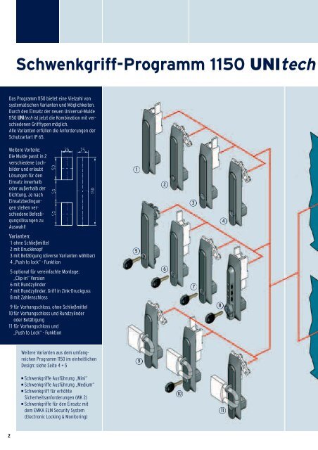 Schwenkgriff-Programm 1150 Unitech - EMKA Beschlagteile