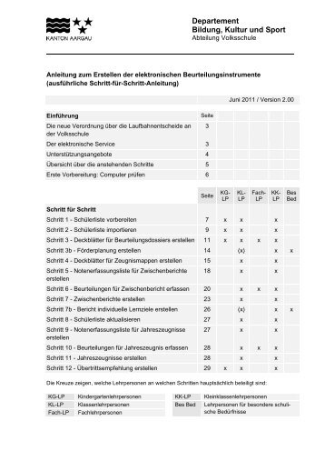 Anleitung zum Erstellen der elektronischen Beurteilungsinstrumente